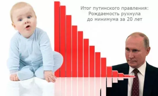 Проблема рождаемости.