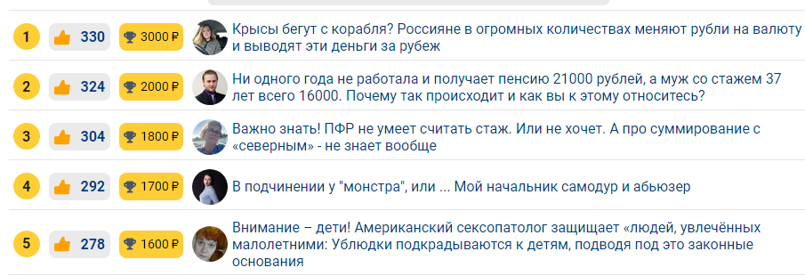 Поздравляем победителей Черной Пятницы!