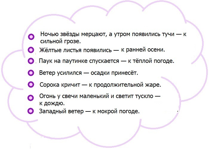 Народные приметы: на 31 августа 2022. Что можно и нельзя делать во вторник "31.08.2022"