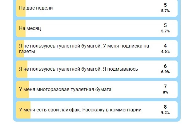 St✭r ПЕР@ приглашает всех желающих на участие в бизнесе, не имеющем аналогов в мире. Никаких затрат. Гарантированная чистая прибыль. ВЫ ГОТОВЫ?