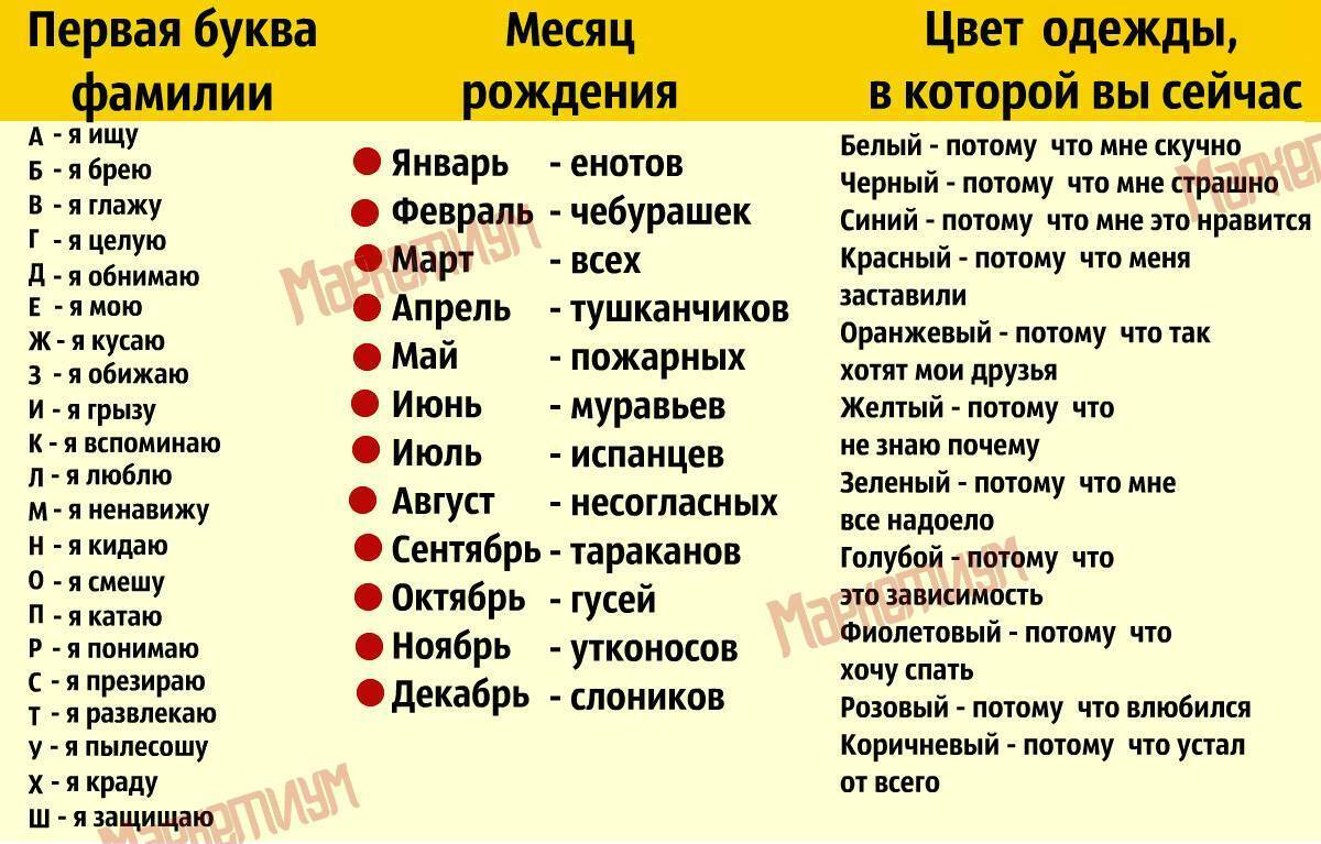 План испанец 6 букв