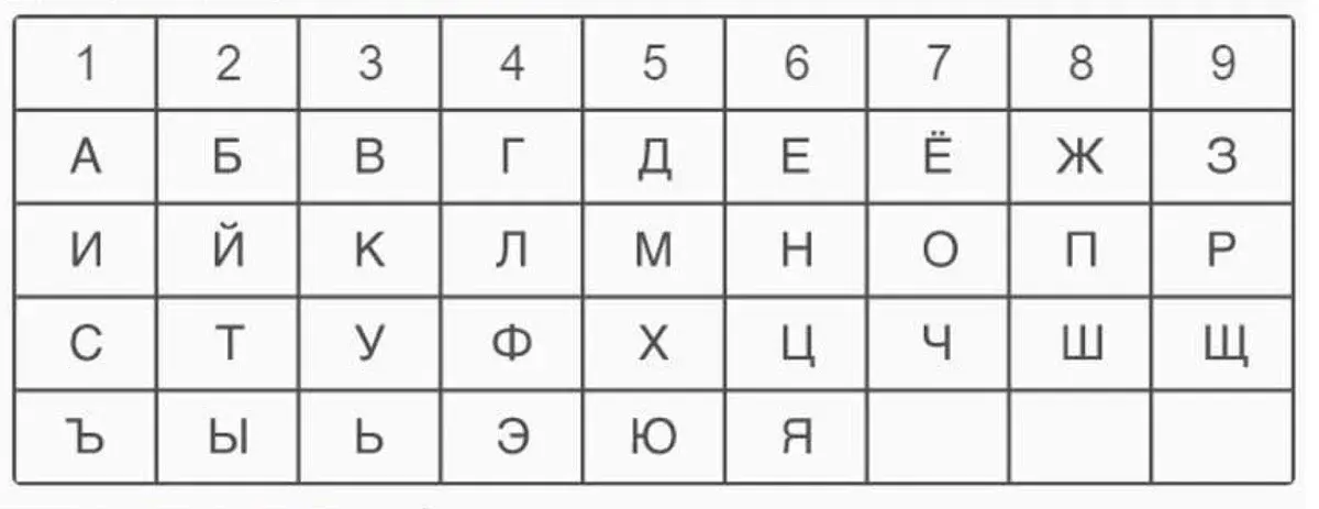 Хотите узнать правду о себе? Ваше имя говорит о вас больше, чем вы думаете
