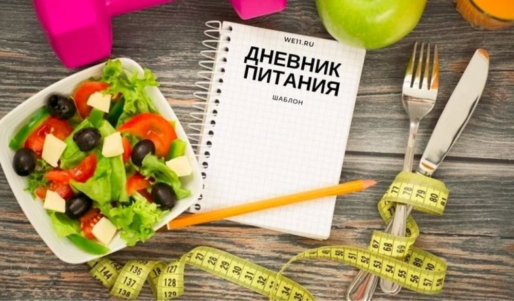 Как определить, что от употребления определенных продуктов болит голова?
