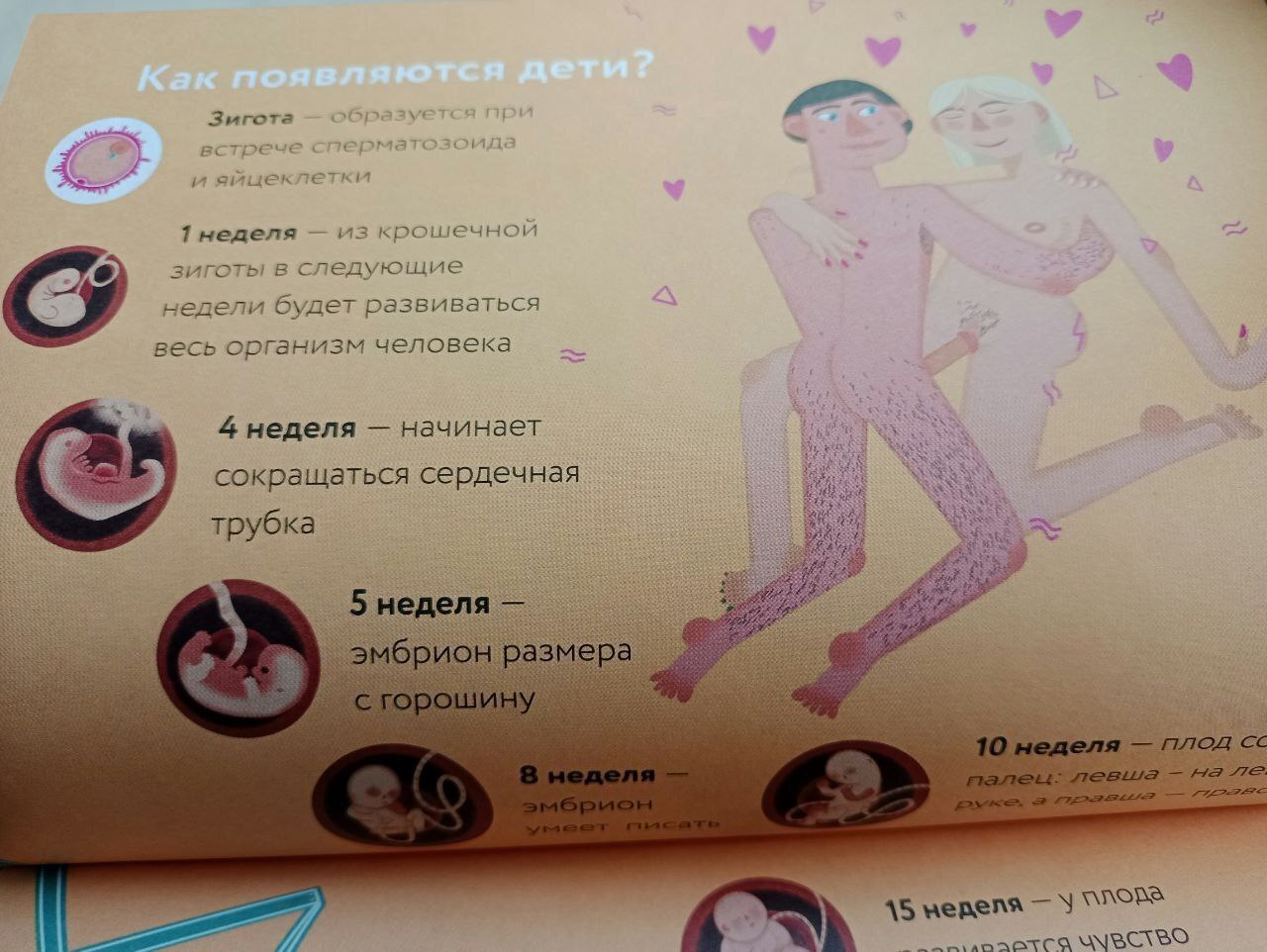 Картинкам на всякий поставлю +18