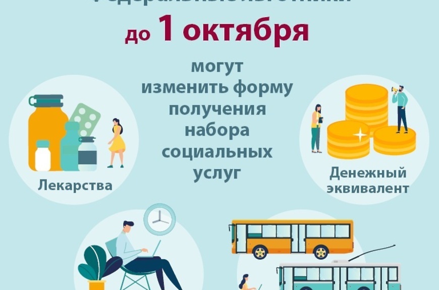 Деньги или социальные услуги в виде натуральной формы?