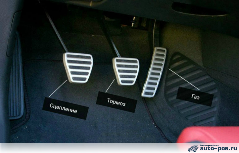 Как научиться водить машину в городе?