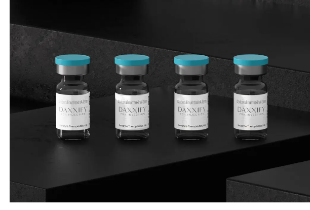 F.D.A. OKS Daxxify, препарат против морщин и конкурент ботокса