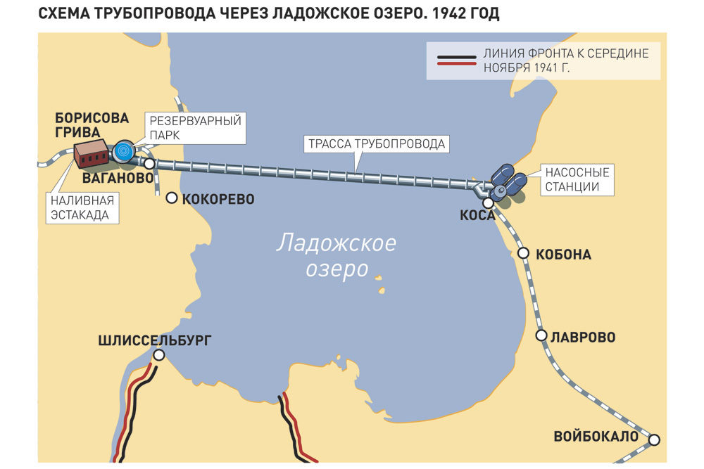 Назад в будущее. На грани... (часть 2)
