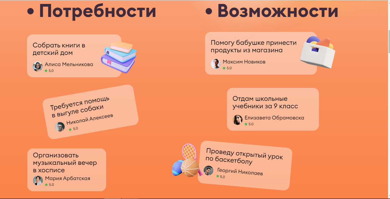 Добро бесплатно - как получить помощь или помочь (интернет-сервисы)
