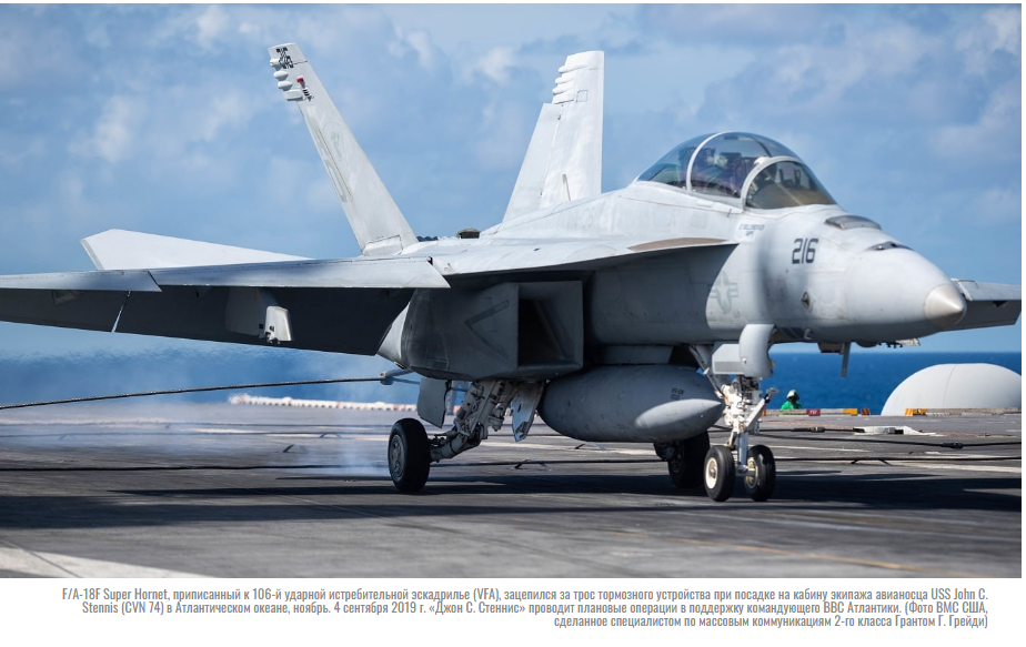 Конкурс Легких Истребителей: Как F-16 И F/A-18 Боролись За Место В ВВС США