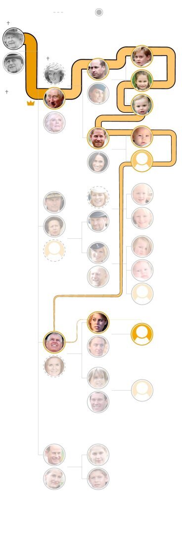 В понедельник Британия похоронила королеву Елизавету II