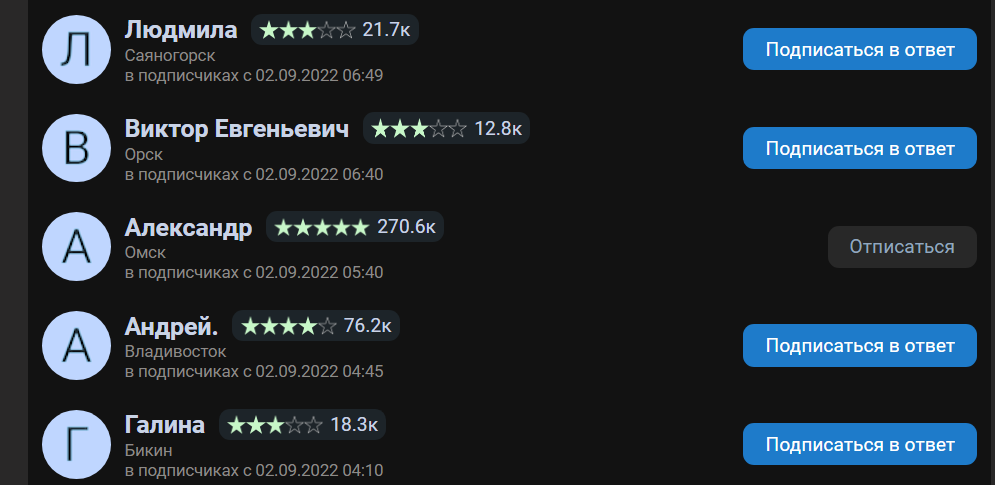 Как по вашему это сбой на сервере или очередная хакерская атака на сайт 9111.ru?