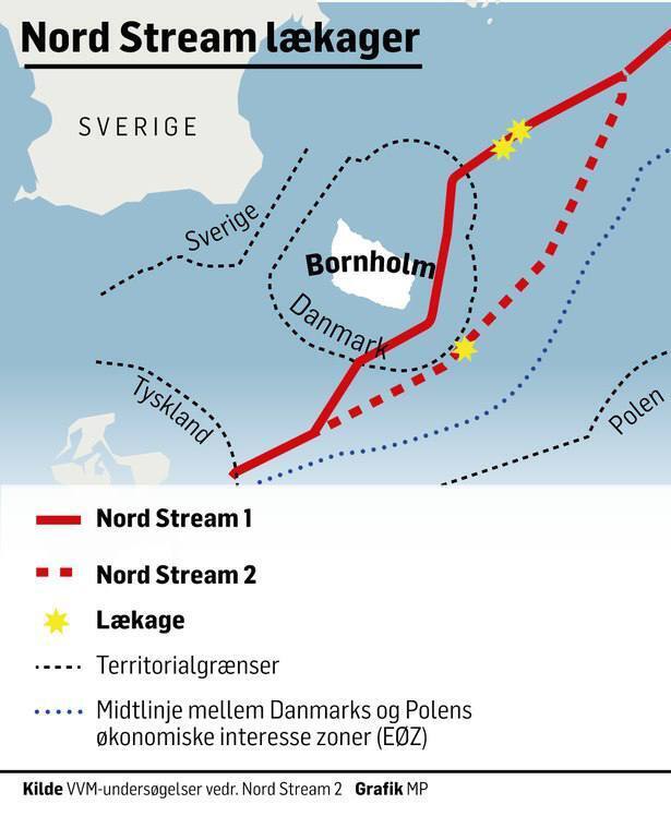 Северный поток поврежден — диверсия или случайность? Что произошло с Nord Stream, последние данные на сегодня