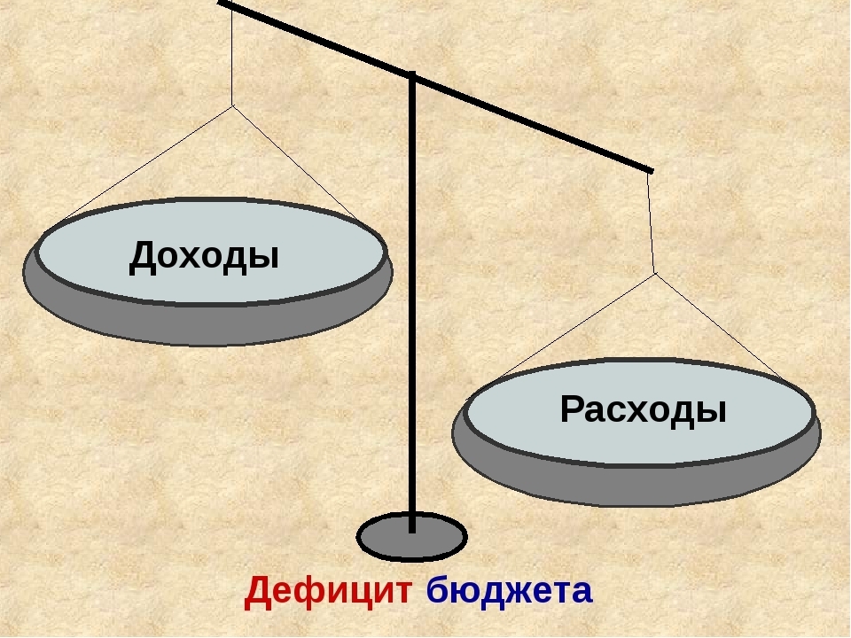 Рисунок доходы и расходы