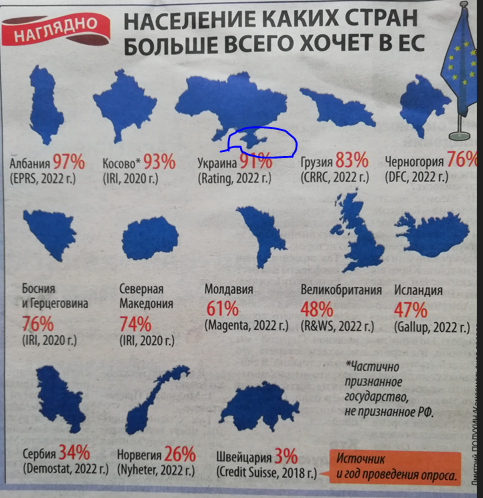Почему же мы проигрываем на информационном поле?