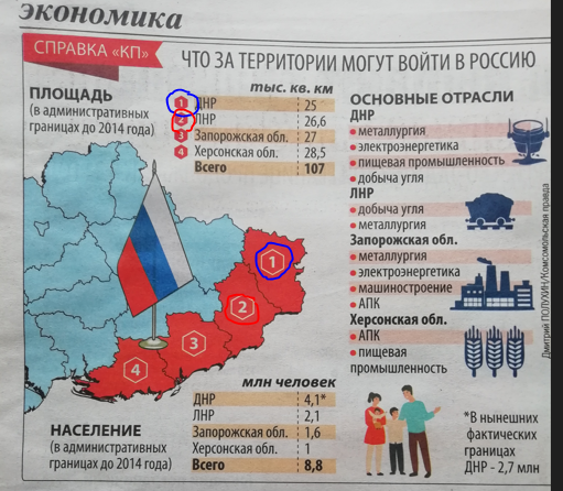 Почему же мы проигрываем на информационном поле?