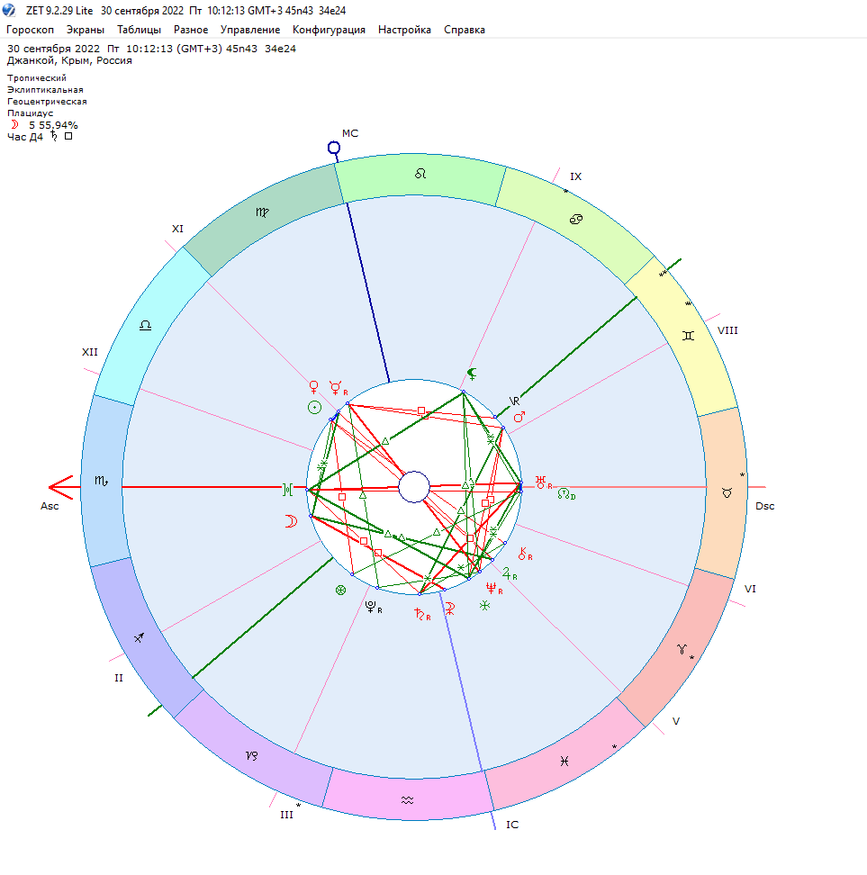 Лунные сутки, как Луна влияет на наши эмоции. Кому нужно быть осторожней, а кому нельзя путешествовать. Астрологический прогноз на ближайшее время