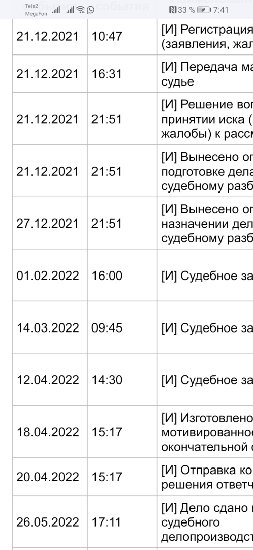 Рабовладелец Цокарев Ю. Д.. .. Аксайский суд.. Аксайские приставы..