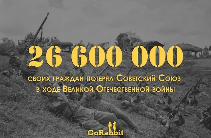 Числа вов. Великая Отечественная война в цифрах. Отечественная война в цифрах. Вторая мировая война в цифрах. Великая Отечественная война в цифрах и фактах.