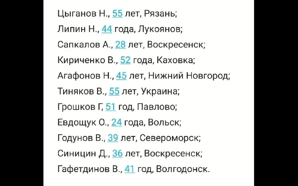 Список погибших в крокусе сегодня 130. Расстрел на полигоне в Белгородской области. Списки погибших. Список погибших в Белгороде сегодня.