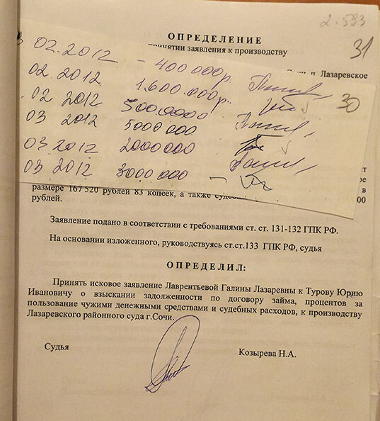 Правосудие по-кубански. Или, Фемида слепая, но с волчьим оскалом.