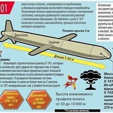 Александр Владимирович Журкин, г. Казань