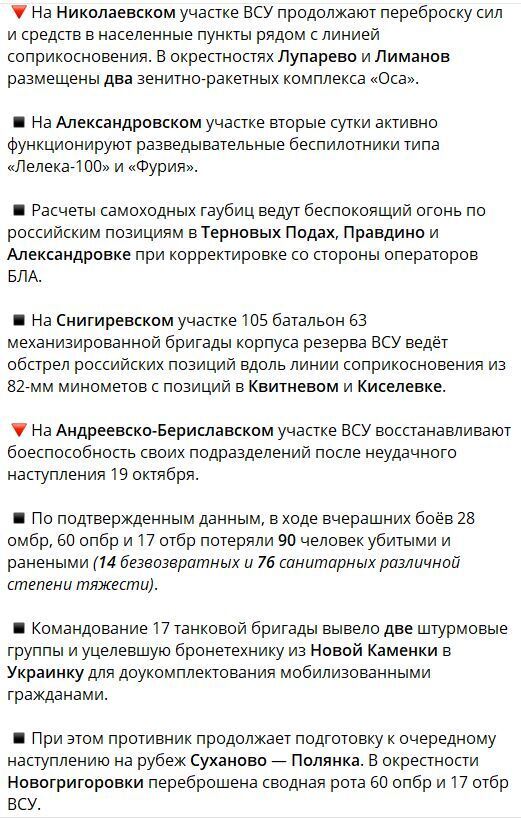 Спецоперация России день, 241-й .Актуальная карта спецоперация, новые рубежи.Новости, факты, комментарии 22октября 2022 года .Брифинг МО РФ.Бои за ДНР
