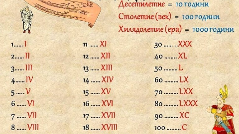 12 век римскими. Римские цифры. Римские цифры от 1 до 100. Таблица римских цифр. Таблица римских цифр от 1 до 1000.