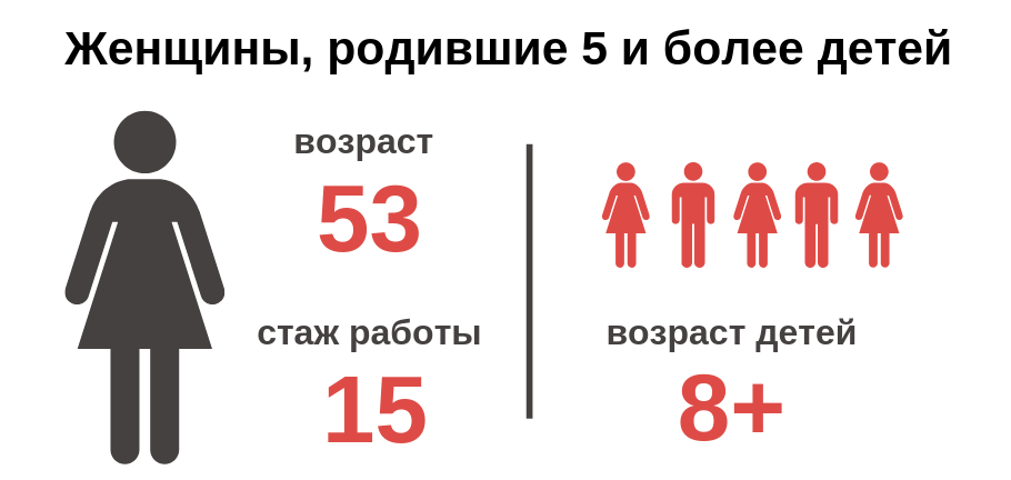 Выход бабы. Пенсионный Возраст в Кыргызстане. Пенсионный Возраст в Киргизии. Пенсионный Возраст.