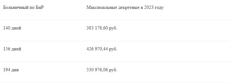 Плюсы и минусы нового универсального пособия
