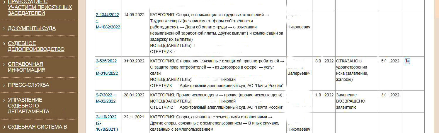 Иск в суд на почту и на суд, или А так хотелось денег срубить (реальный случай)