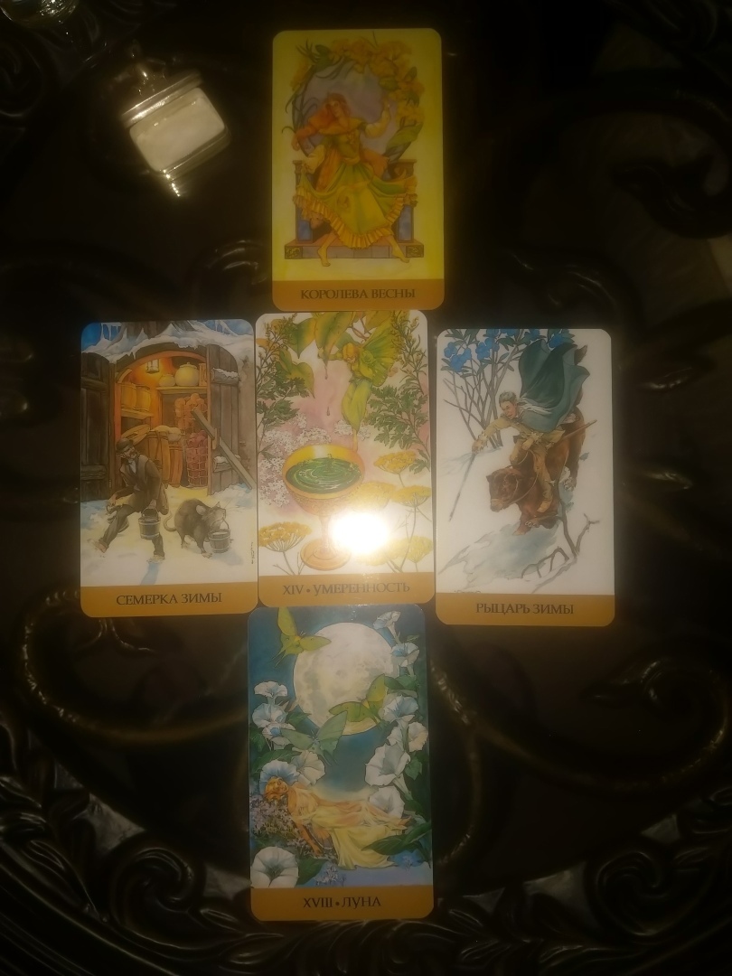 Расклад дня. ТВФ.