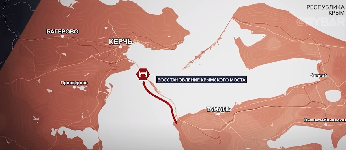 Последняя сводка с фронта