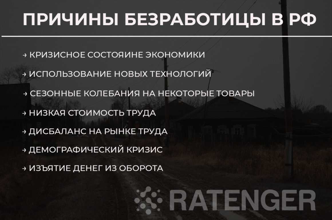Пособие по безработице – самое бесправное пособие в России
