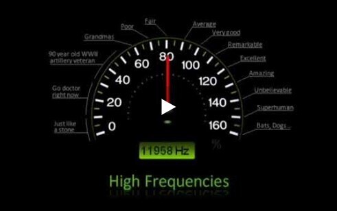 Тест на проверку уровня слуха: где была стрелка, когда вы услышали звук?