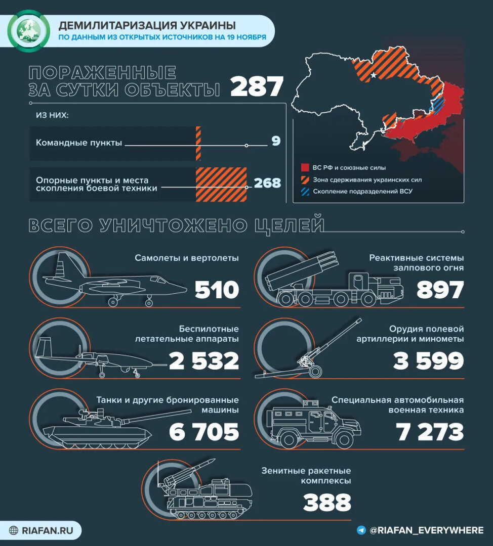 Карта проведения спецоперации