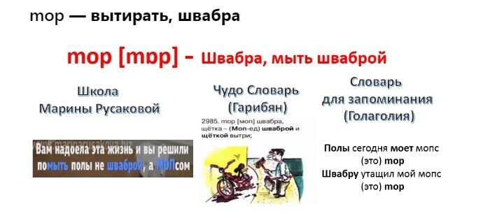 Как эффективно учить английские слова с помощью мнемотехники