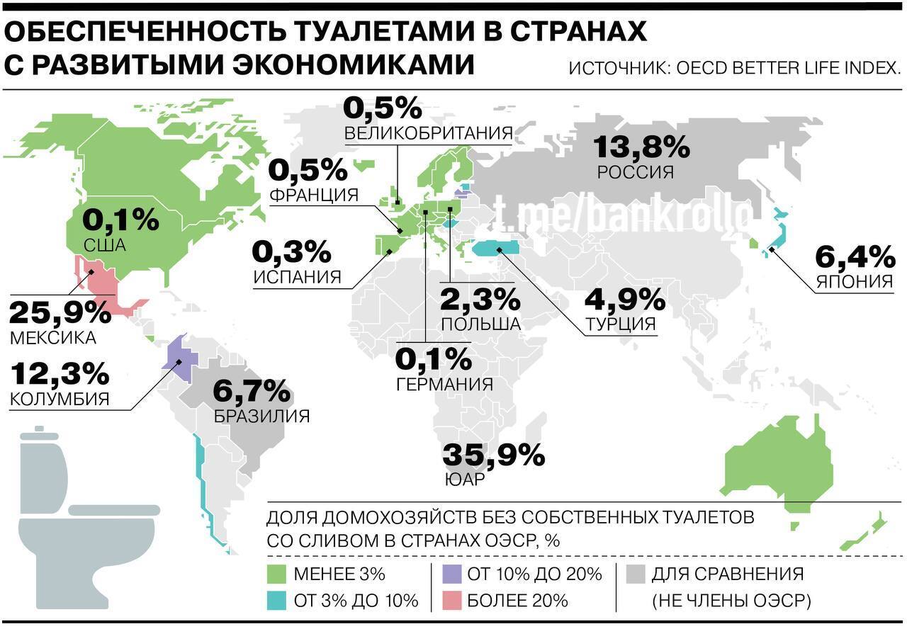 Обстановка в мире на сегодняшний день