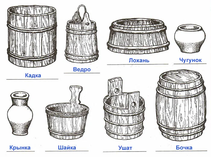 Картинка лоханка для детей