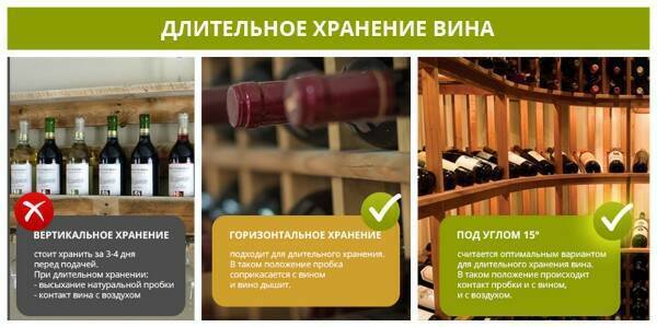 Алкоголь — это зло. Сколько зло может храниться?