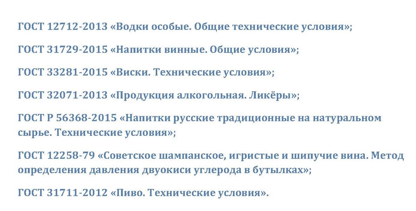 Алкоголь — это зло. Сколько зло может храниться?