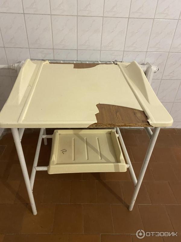 Детская больница. Куда уходят деньги? А мы всё платим налоги...