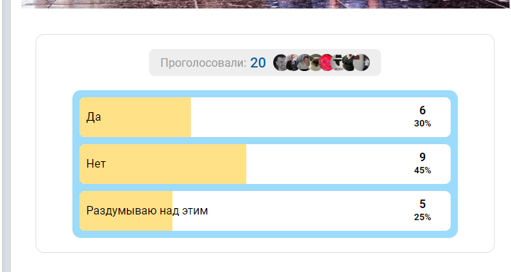 Эмиграция из России. История проблемы и методы борьбы.