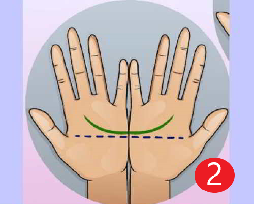 Простой психологический тест, который поможет выбрать надёжного партнёра для брака
