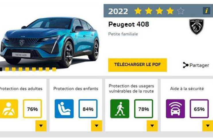 Всего краш-тесты прошли 14 автомобилей