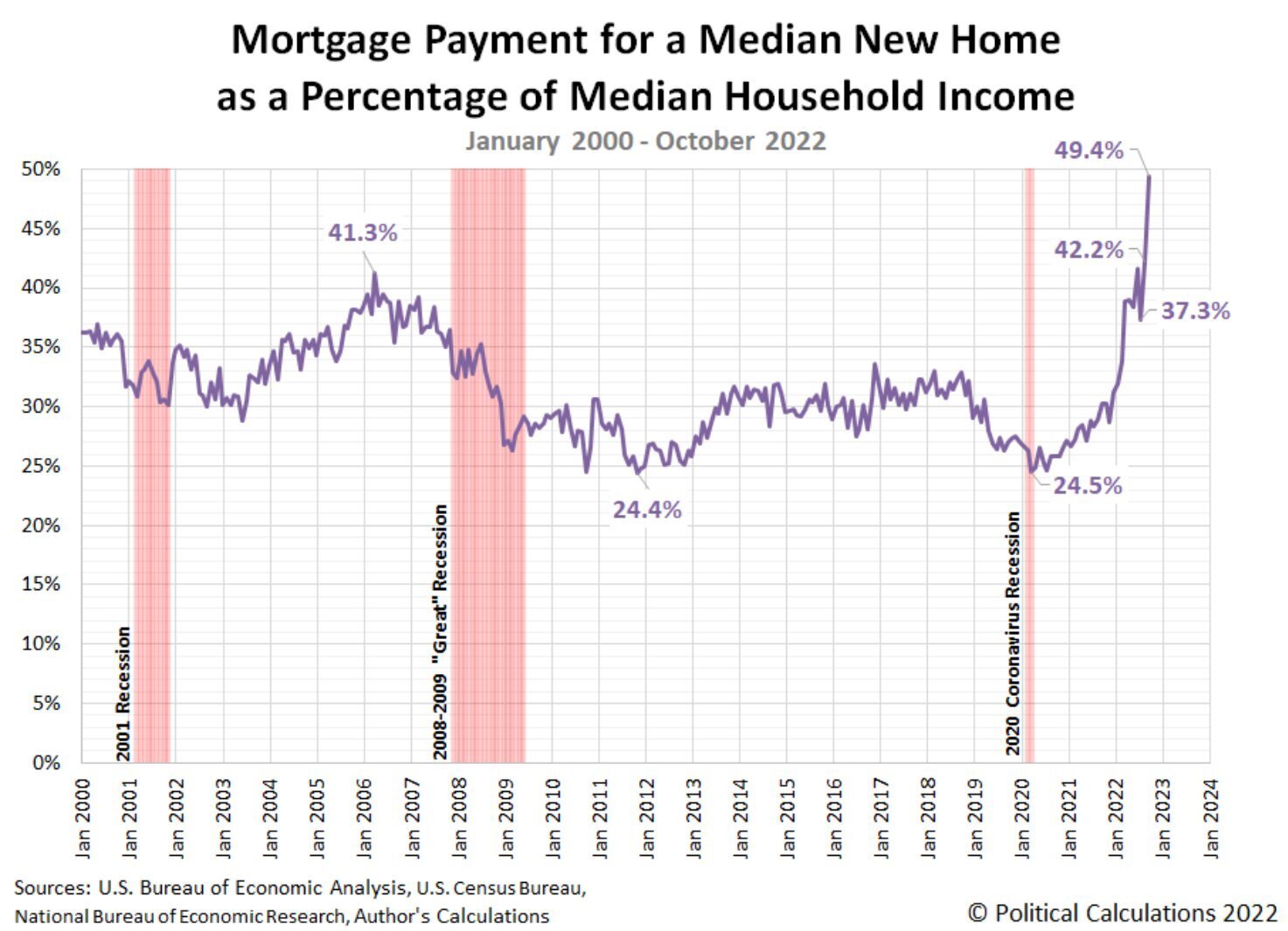 Median price steam фото 69