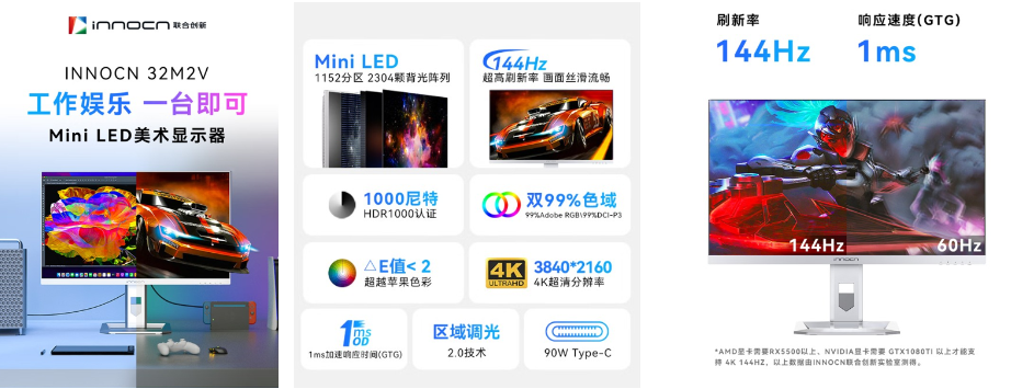 United Innovation выпустила 32-дюймовый игровой монитор 32M2V — Mini LED, 4K, 144 Гц, USB-C 90 Вт