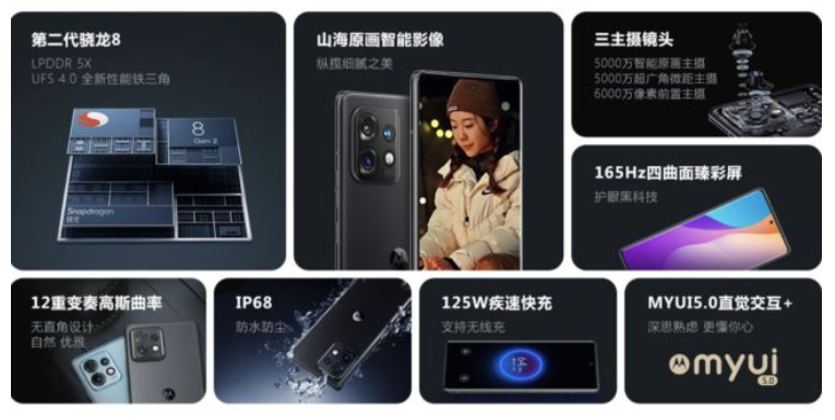 Motorola представи флагмана Х40