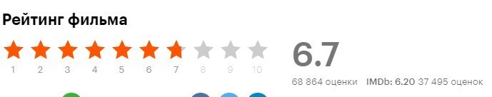 Ловушка времени 2017 отзывы. Фильм который недооценили!