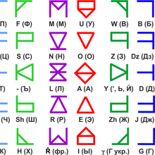 Александр Константинович Макеев, г. Москва